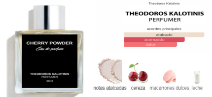 Cherry Powder Theodoros Kalotinis