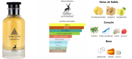 Jean Lowe Immortal Maison Alhambra