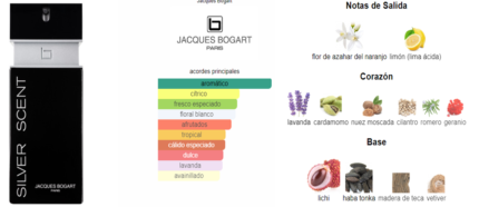 Silver Scent Jacques Bogart