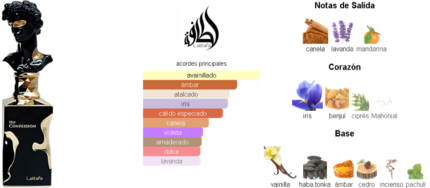 His Confession Lattafa