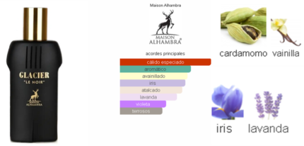 Glacier Le Noir Maison Alhambra