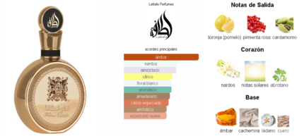 Fakhar Extrait Lattafa