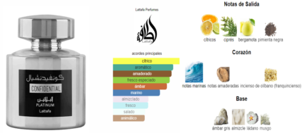 Confidential Platinum Lattafa