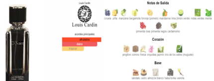 D'Noire Louis Cardin