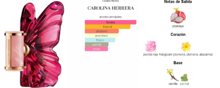 La Bomba Carolina Herrera