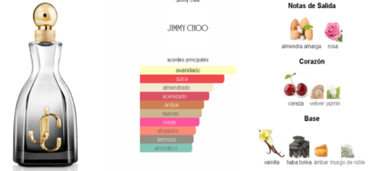 I Want Choo Forever Jimmy Choo