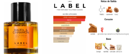 Maltol & Cinnamon Label