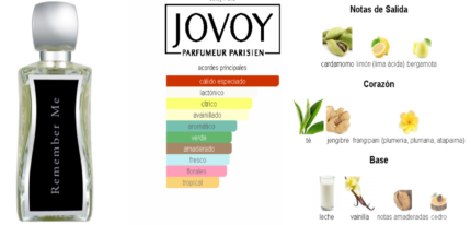 Remember Me Jovoy Paris