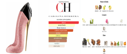 Good Girl Fantastic Pink Carolina Herrera