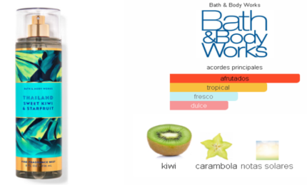 Thailand Sweet Kiwi & Starfruit Bath & Body Works