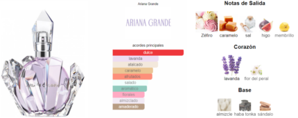 R.E.M. Ariana Grande