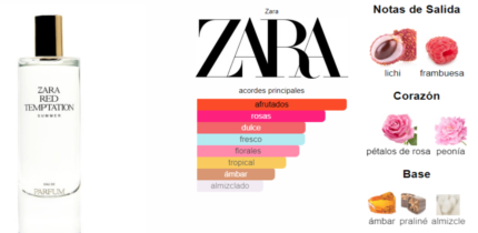 Red Temptation Summer Zara