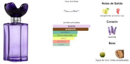 Lavender Oscar de la Renta