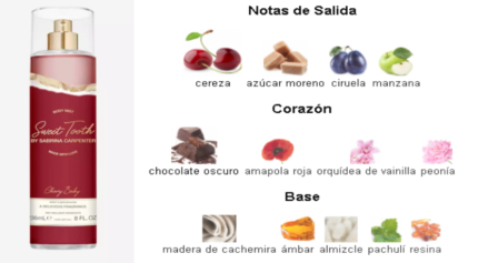 Sweet Tooth Cherry Baby Sabrina Carpenter