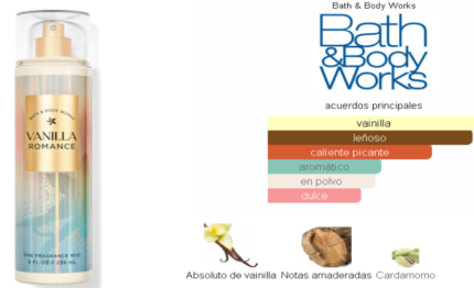 Vanilla Romance Bath & Body Works