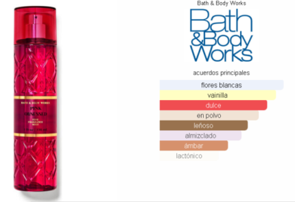 Pink Obsessed Bath & Body Works